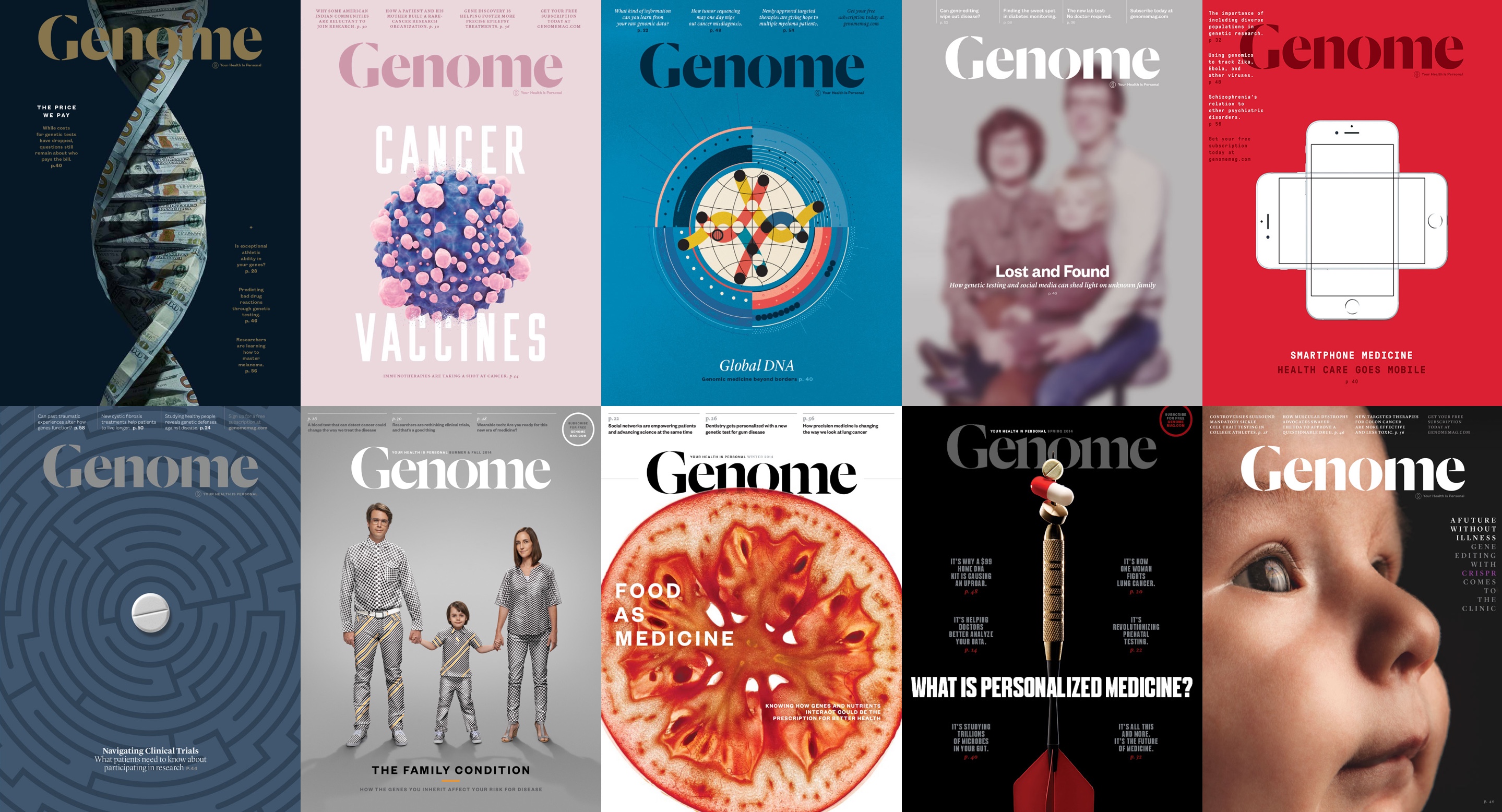 Genome magazine covers